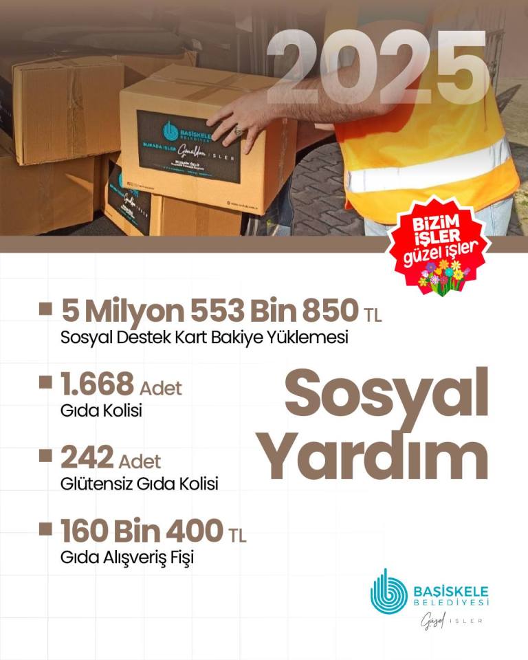 Başiskele’de Gönül Belediyeciliği 2025’te Tam Not Aldı!