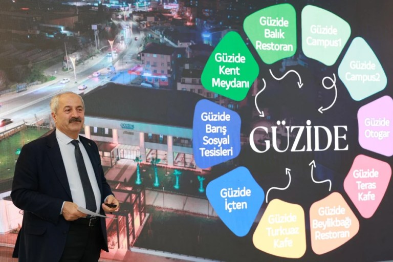 Başkan Büyükgöz’den Gebze’ye dair projeler sunumu